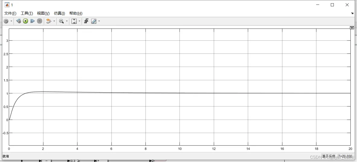 matlab simulink基于BPPID控制的机械臂位置仿真_位置仿真_02